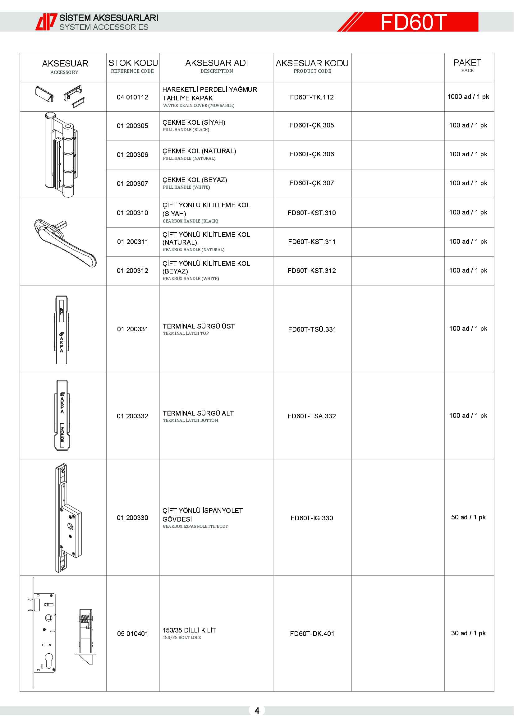 Aluminyum Katlanır Kapı 7